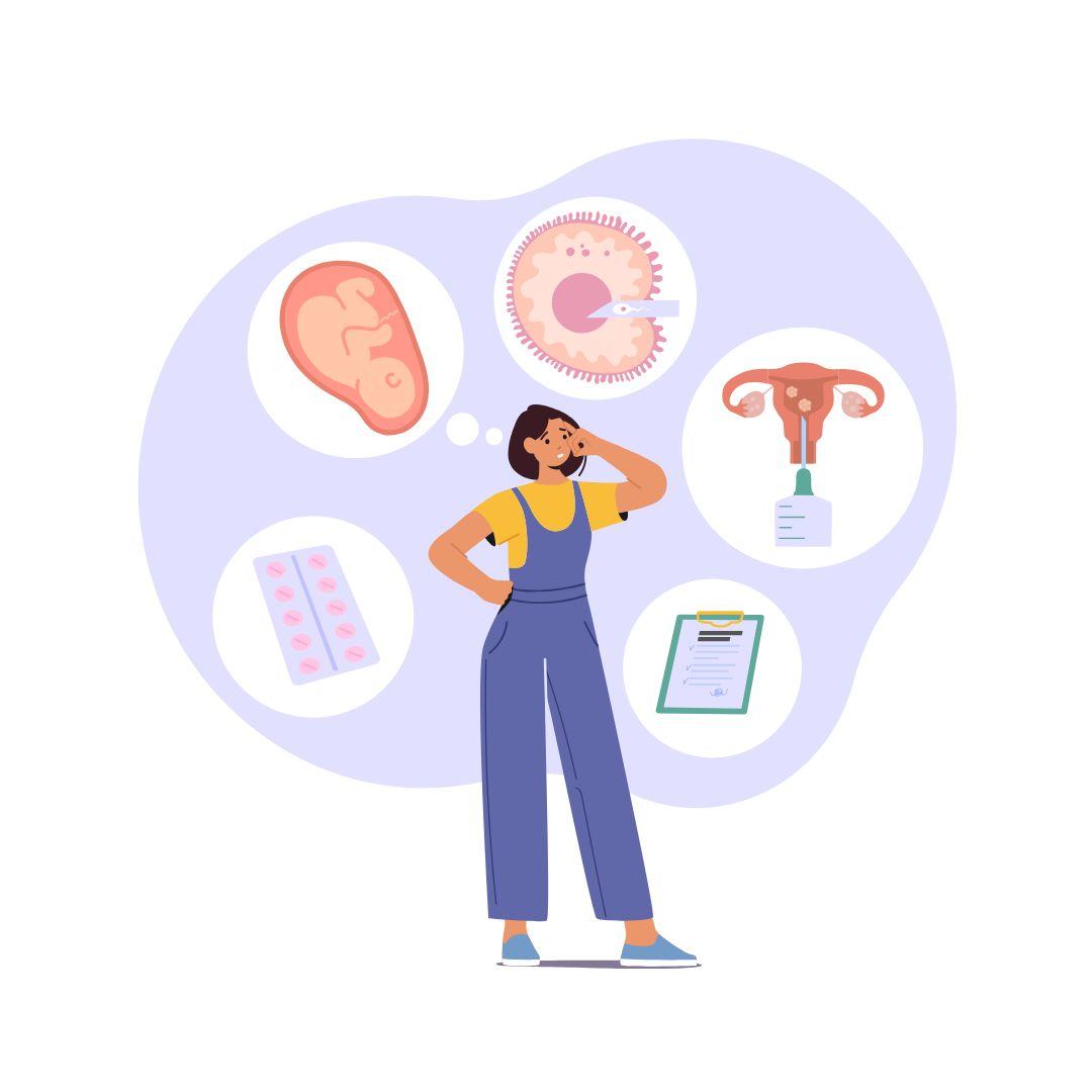 Sexual & Reproductive Health